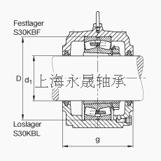 FAG 直立式轴承座 S3080-H-N-FZ-BL-L + 23080-K-MB, 剖分，用于带锥孔和紧定套的调心滚子轴承，毛毡密封，脂润滑