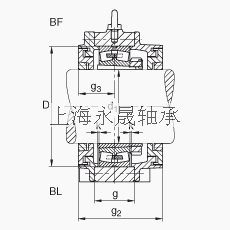 FAG 直立式轴承座 BND3168-H-W-Y-BL-S, 非剖分，用于带锥孔和紧定套的轴承，迷宫密封，脂润滑